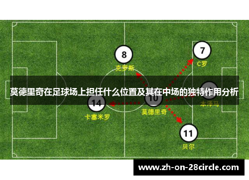 莫德里奇在足球场上担任什么位置及其在中场的独特作用分析