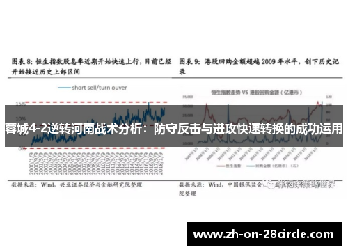 蓉城4-2逆转河南战术分析：防守反击与进攻快速转换的成功运用