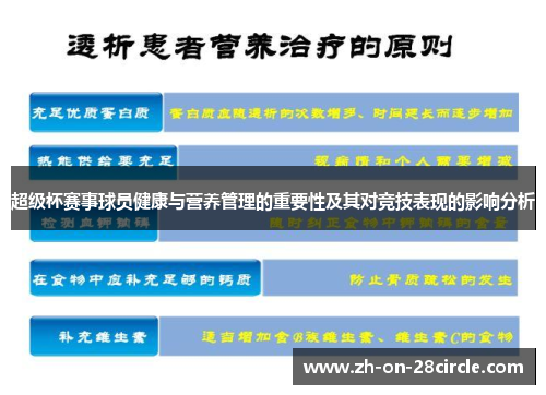超级杯赛事球员健康与营养管理的重要性及其对竞技表现的影响分析