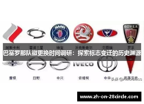 巴塞罗那队徽更换时间调研：探索标志变迁的历史渊源