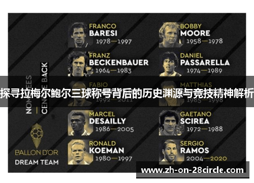 探寻拉梅尔鲍尔三球称号背后的历史渊源与竞技精神解析