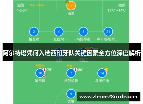 阿尔特塔凭何入选西班牙队关键因素全方位深度解析