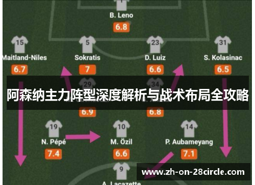 阿森纳主力阵型深度解析与战术布局全攻略