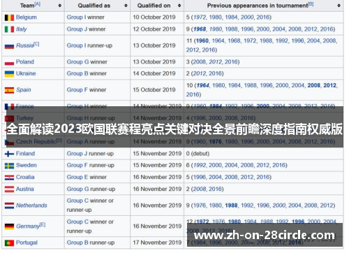全面解读2023欧国联赛程亮点关键对决全景前瞻深度指南权威版