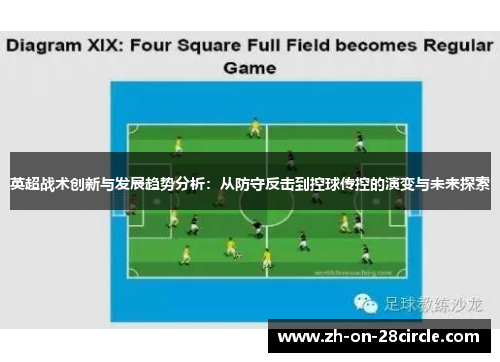 英超战术创新与发展趋势分析：从防守反击到控球传控的演变与未来探索