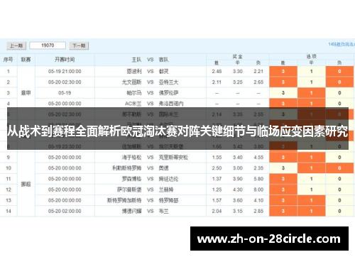 从战术到赛程全面解析欧冠淘汰赛对阵关键细节与临场应变因素研究