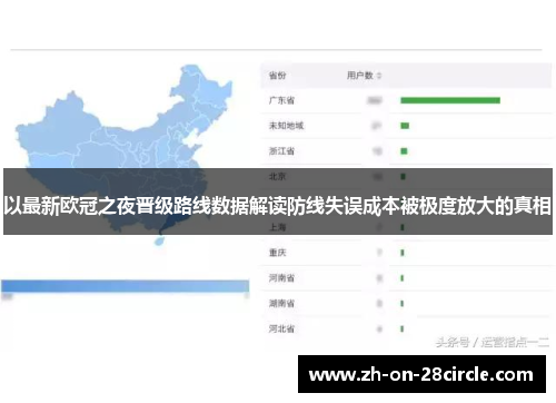 以最新欧冠之夜晋级路线数据解读防线失误成本被极度放大的真相