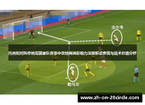 托纳利对阵摩纳哥国家队赛事中攻防两端影响力深度解读表现与战术价值分析 托纳利对阵摩纳哥国家队赛事中攻防两端影响力深度解读表现与战术价值分析