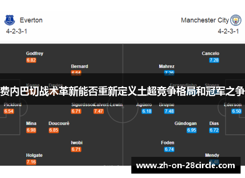 费内巴切战术革新能否重新定义土超竞争格局和冠军之争 费内巴切战术革新能否重新定义土超竞争格局和冠军之争