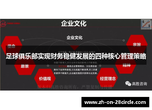 足球俱乐部实现财务稳健发展的四种核心管理策略 足球俱乐部实现财务稳健发展的四种核心管理策略
