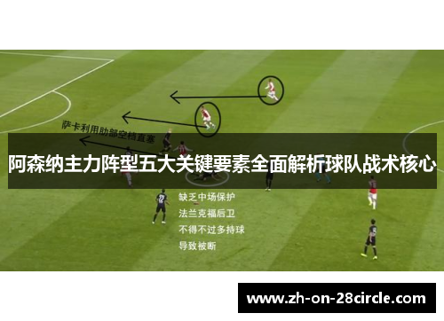 阿森纳主力阵型五大关键要素全面解析球队战术核心