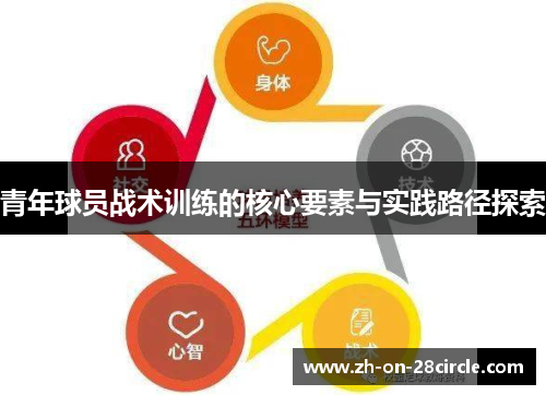 青年球员战术训练的核心要素与实践路径探索
