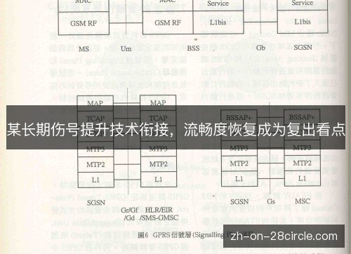 某长期伤号提升技术衔接,流畅度恢复成为复出看点 某长期伤号提升技术衔接,流畅度恢复成为复出看点